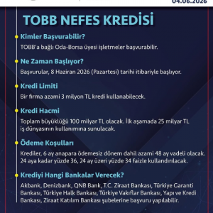 NEFES KREDİSİ