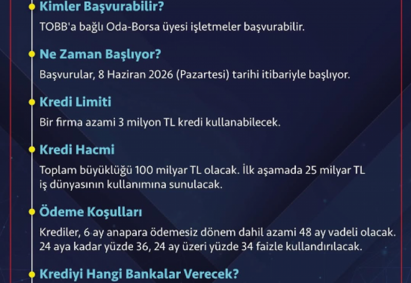 https://www.buldanticaretodasi.org.tr/nefes-kredisi